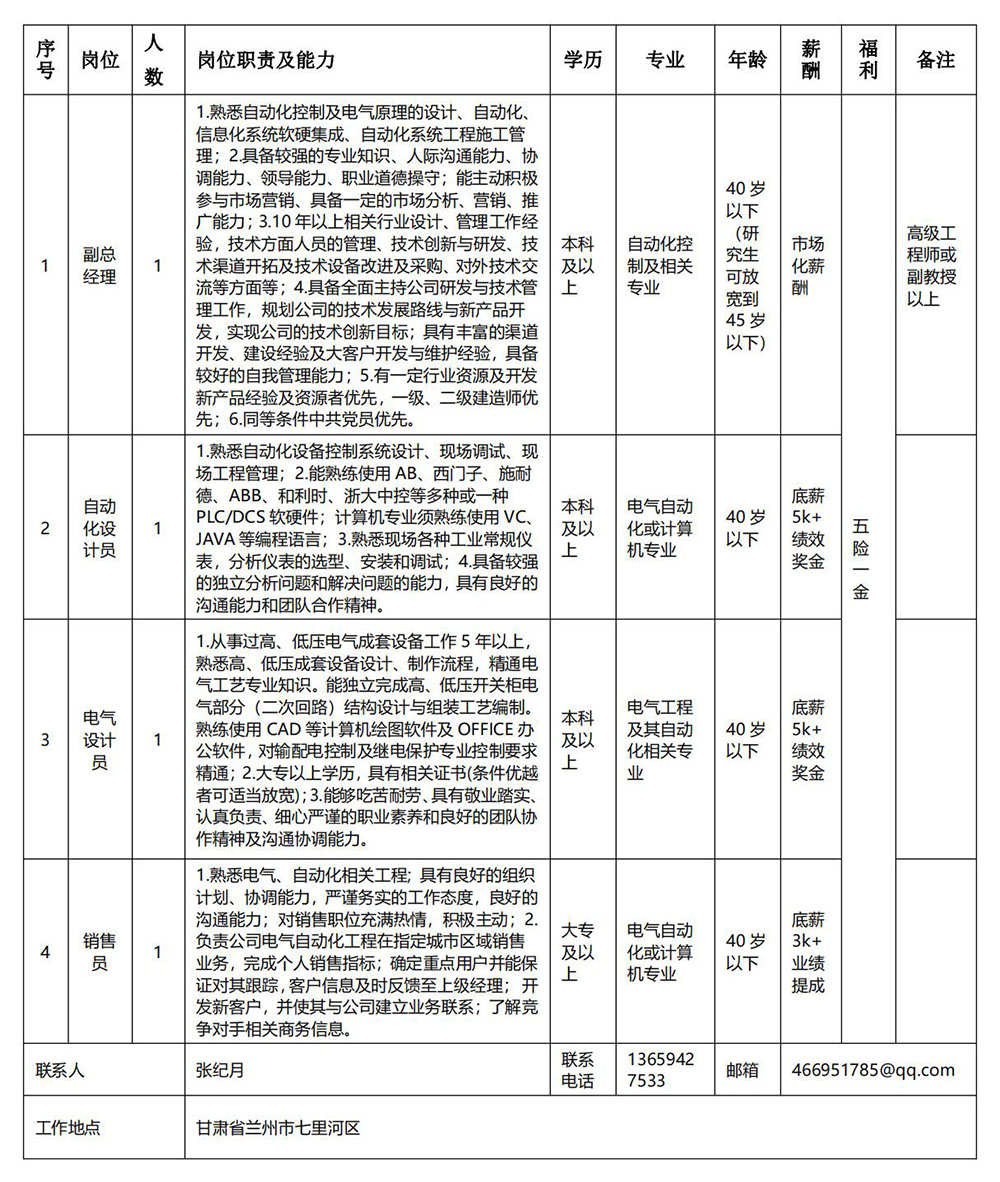 mg冰球突破装备集团工业自动化工程有限公司_00.jpg